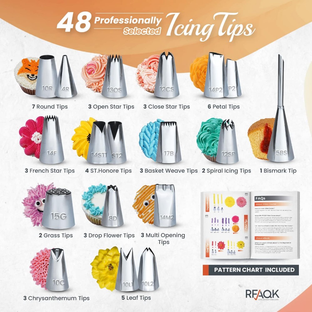 Kek Dekorasyon Malzemeleri Kek - Springform Pan Set incelemesi ve fiyatı