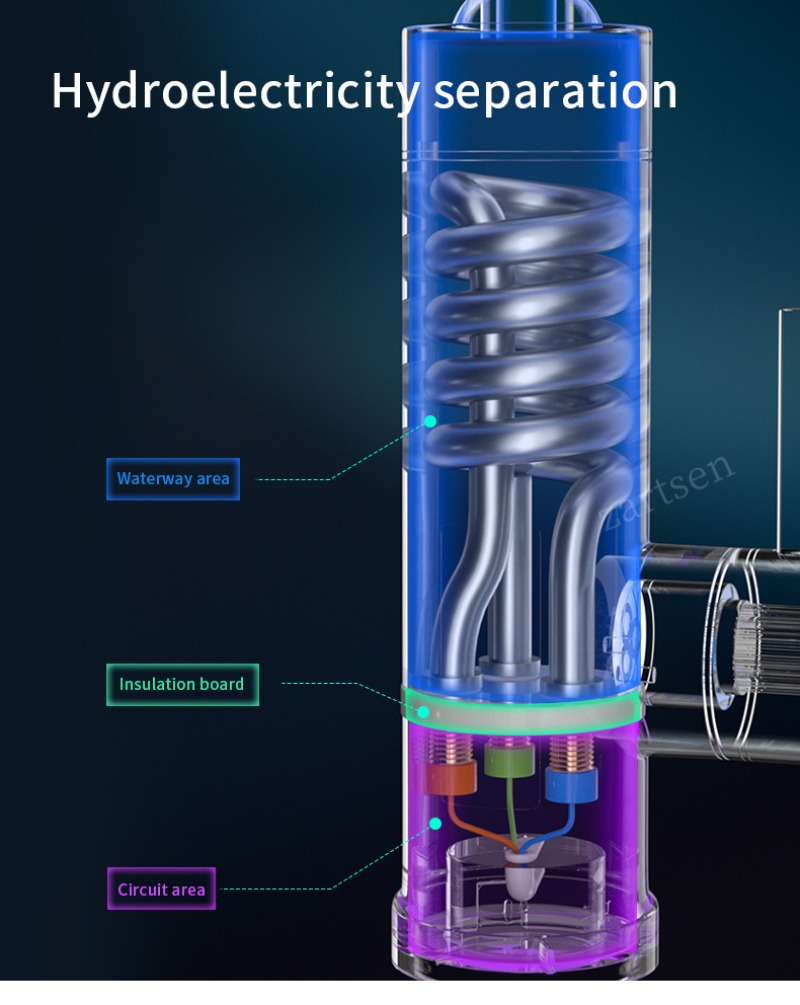 Mutfak Muslukları Elektrikli M - Kitchen Baking Mixer incelemesi ve fiyatı